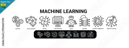 Machine learning banner web icon with icon of machine, neural network, solving, meta learning, robot, big data, artificial intelligence, internet of things. outline icons set.