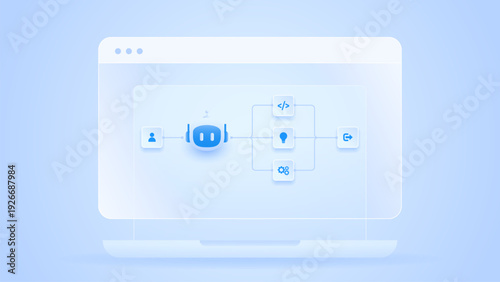 AI workflow automation artificial intelligence. ai agent workflow diagram dashboard processing nodes, coding, and system integration.