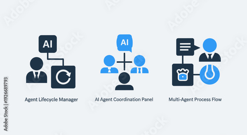 AI Agent Management Solutions: Lifecycle, Coordination, and Process Flow Icons