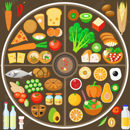 A colorful circular illustration depicting a variety of healthy food groups