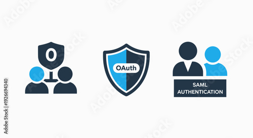 Authentication icons: secure login, OAuth shield, and SAML authentication for user access management