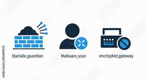 Cybersecurity icons: firewall protection, malware scan, and encrypted gateway, representing digital security and data protection.