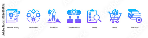 Creative Knowledge web banner vector illustration featuring Creative Writing, Realization, Successful, Comprehension, Survey, Goods, and Literature.