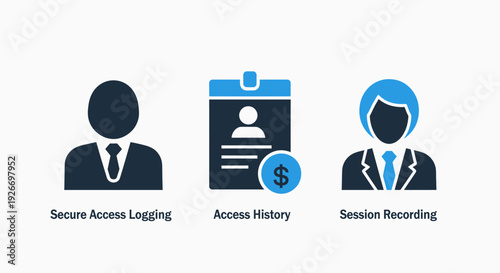 Icons for secure access logging, access history, and session recording, emphasizing data security and user activity monitoring.