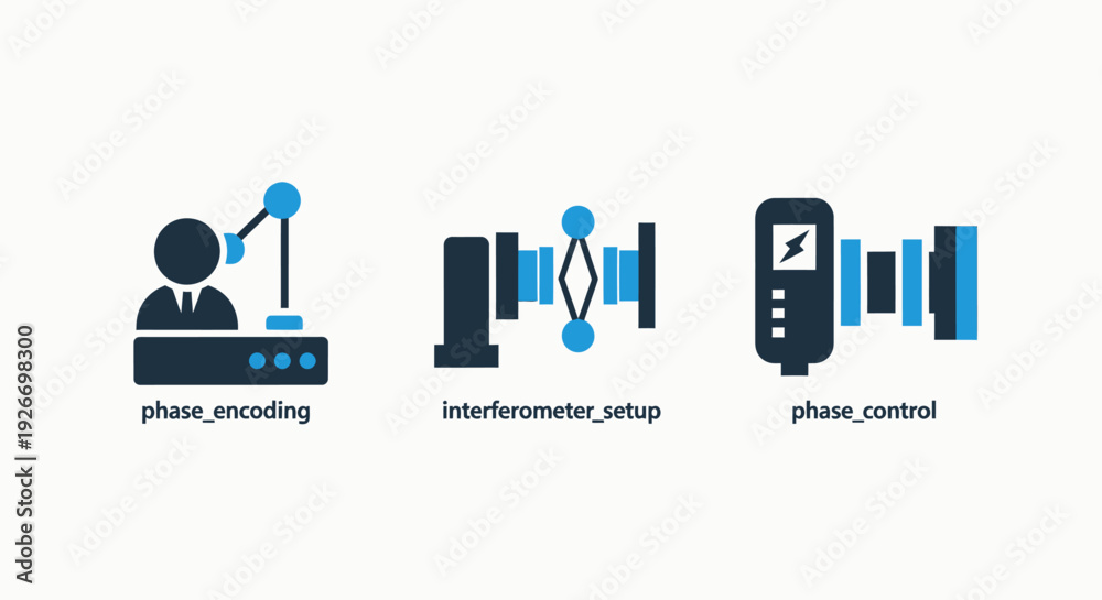 Fototapeta premium Scientific icons representing phase encoding, an interferometer setup, and phase control in optical or electronic systems, rendered in blue and dark blue.