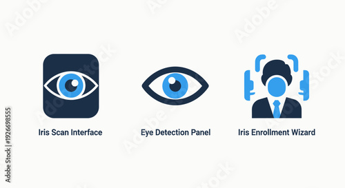 Biometric security icons: iris scan interface, eye detection panel, and enrollment wizard for advanced identification.