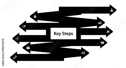 Black Infographic with Multiple Arrows Highlighting Key Steps in a Sequential Process on an Isolated White Background.