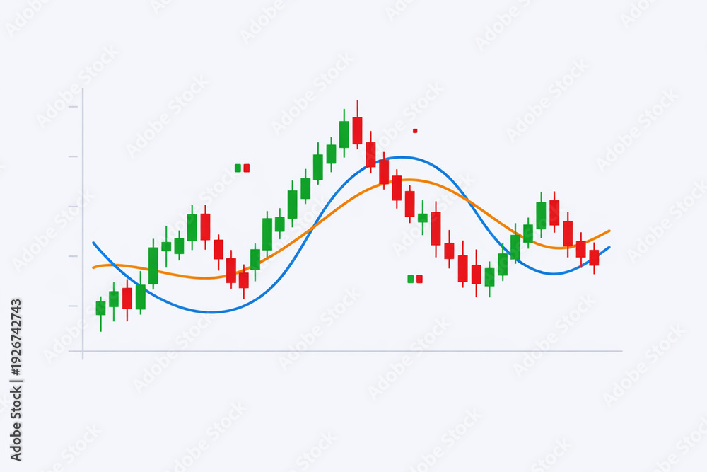 Obraz premium A colorful stock market graph with green and red candlesticks and moving averages
