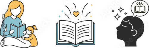 Mother reading a book to her child, open book with heart, and person thinking about reading