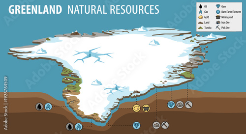 Infographic map of a large arctic island showing its natural resources and mineral deposits in a cross-section view with a detailed legend for oil, gas, gold, and gems