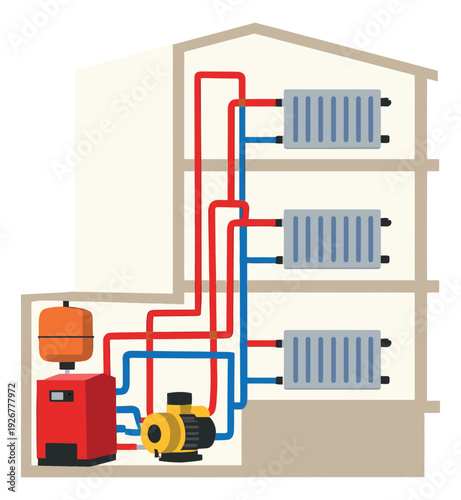 Simple illustration of a central heating system depicting hot water circulation for residential buildings