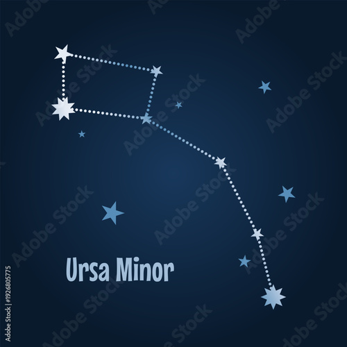 Ursa Minor constellation star map in the sky. Little Dipper vector illustration