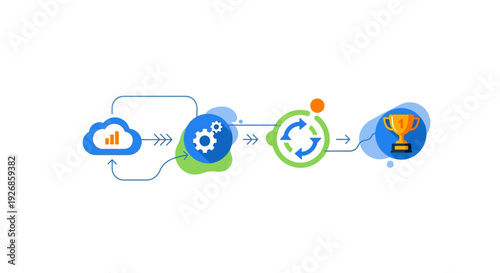 Cloud data processing leads to business success and achievement.