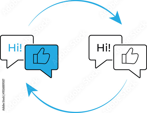 Social media feedback loop illustration