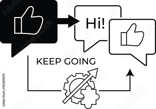 Motivational feedback loop with thumbs up and encouragement