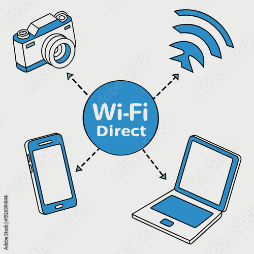 Wi-fi direct technology for device connection Vector