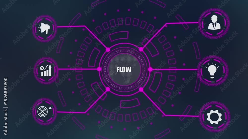 Digital Business Flow System, Corporate Strategic Workflow Framework ...