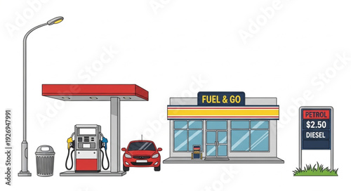 Gas station scene with fuel pumps, car, building, and price sign, isolated.