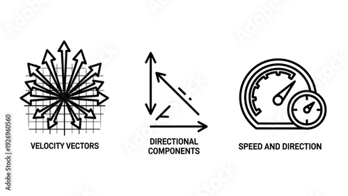 Velocity Vectors and Speed Direction Icons | Motion Physics and Directional Component Measurement Symbols