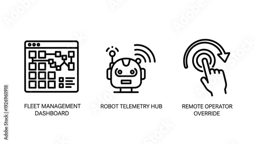 Robotics Management and Automation Control Icons: Fleet Dashboard, Robot Telemetry Hub, and Remote Operator Override Systems
