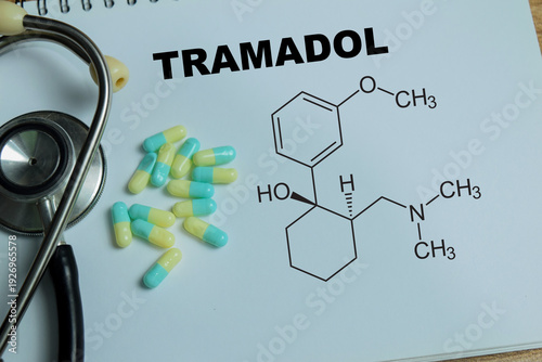 Принти на полотні Concept of tramadol pain management write on book isolated on Wooden Table