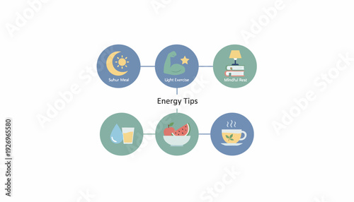 Flat vector illustration of essential daily habits and lifestyle tips to boost energy, improve well-being, and maintain a healthy and vibrant life