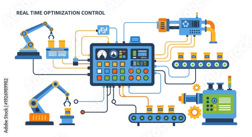 Real Time Optimization Control in Smart Factory Automation: Robotic Manufacturing Process Illustration