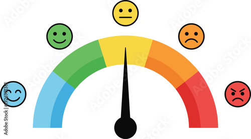 Customer satisfaction gauge with emoji emotions showing feedback scale from happy to angry for survey analytics user experience and service quality measurement