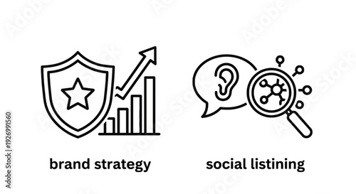 Line art icons depicting brand strategy with a shield and growth chart, and social listening with an ear in a speech bubble and magnifying glass.