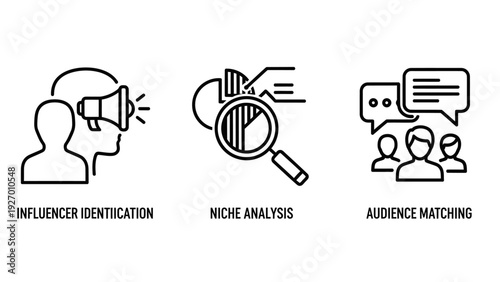 Digital Marketing and Audience Targeting Icons: Influencer Identification, Niche Analysis, and Audience Matching for Strategic Business Growth and Engagement