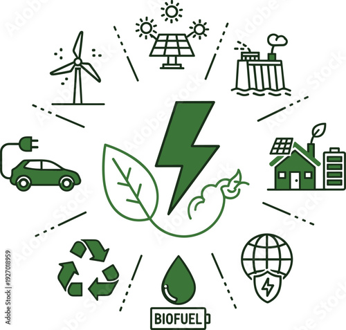 Renewable energy infographic wheel solar wind hydro biofuel electric car recycle clean power sustainability concept vector illustration
