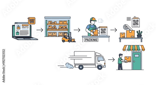 E-commerce Order Fulfillment and Delivery Process Illustration.