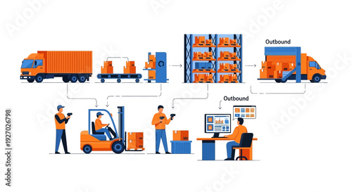 Logistics and Supply Chain Management Process Illustration.