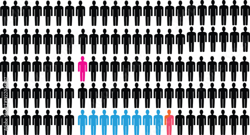 People pictogram infographic showing diversity and individuality, crowd population icons with highlighted individuals, statistics comparison, social data visualization illustration
