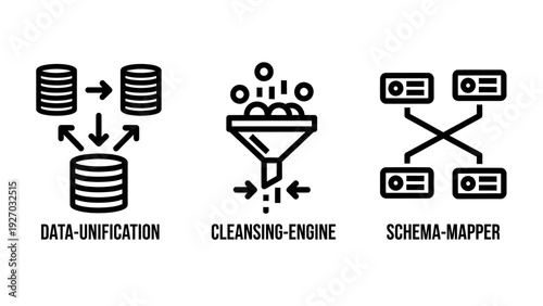 Data management icons: unification, cleansing engine, and schema mapping for data integration.