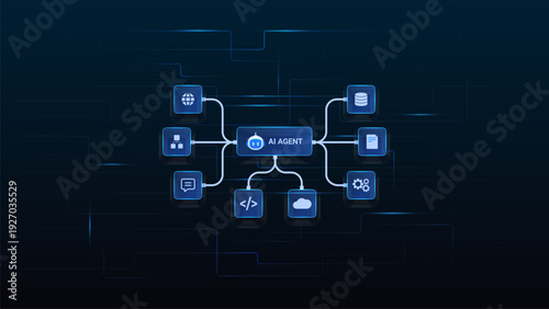 AI workflow automation artificial intelligence. ai agent workflow diagram processing nodes, database, coding, and system integration.