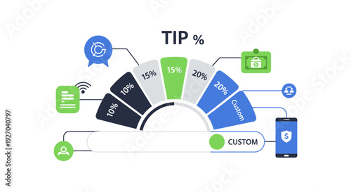 Tip Percentage Selection Dial Infographic: Gratuity Options for Digital Payment, Service, and Fintech Applications