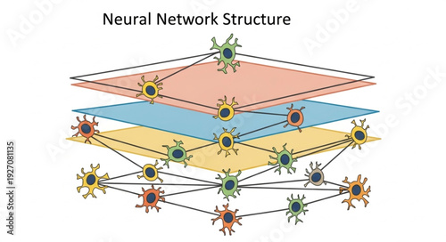 Diagram of a Neural Network Structure Illustrating Connections and Layers.