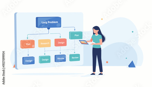 Business woman analyzing a large problem breakdown flowchart, dividing complex tasks into manageable steps like planning, research, design, and review for efficient project management strategy.