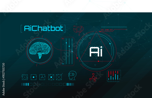 AI Intelligence Development Charts