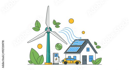 Sustainable energy solutions featuring wind turbines and solar panels near a modern house with electric vehicle charging