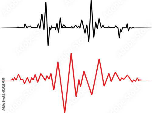 Comparison of sound waves with different amplitudes and frequencies