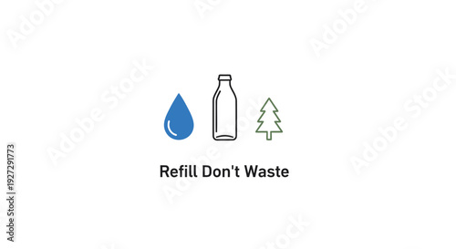 Eco friendly icons set, Refill Don't Waste