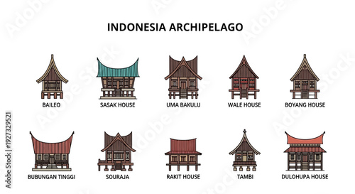 Ten distinct illustrations of traditional Indonesian stilt houses with labels