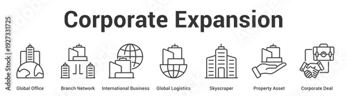 Corporate Expansion web banner icon set vector illustration concept for business with icon of Global Office, Branch Network, International Business, Global Logistics, Skyscraper, Property Ass.