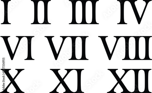 Roman numerals icon set, classical number symbols I to XII in serif style