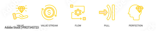 Lean Thinking Lineal Yellow Icon Set For Web Banner. Vector Illustration Concept With Some Icons. Designed In Lineal Yellow Style
