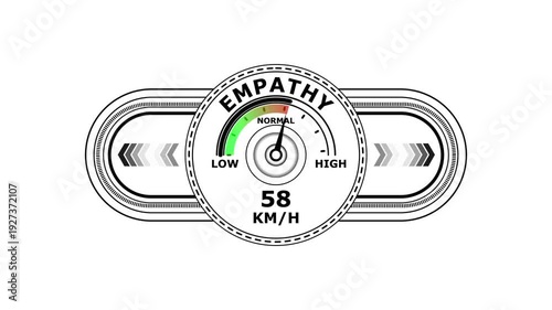 Universal level meter indicator with empathy text Animation. Gauge scale meter status performance on white background. System status risk health emotion performance gauge icon. 4k animation 