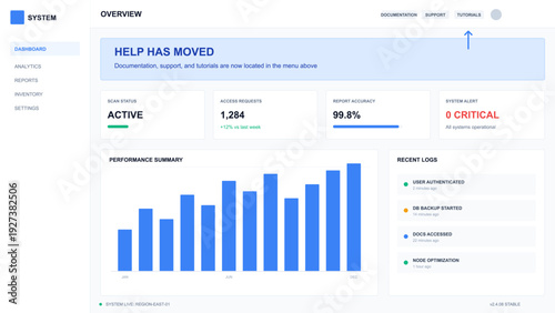 Modern software dashboard interface with performance summary bar chart and system status metrics for data analysis and management