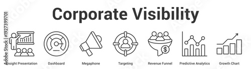 Corporate Visibility web banner icon set vector illustration concept for business with icon of Insight Presentation, Dashboard, Megaphone, Targeting, Revenue Funnel, Predictive Analyti.